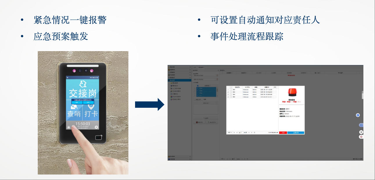 前崗查哨系統方案 前崗查哨系統方案